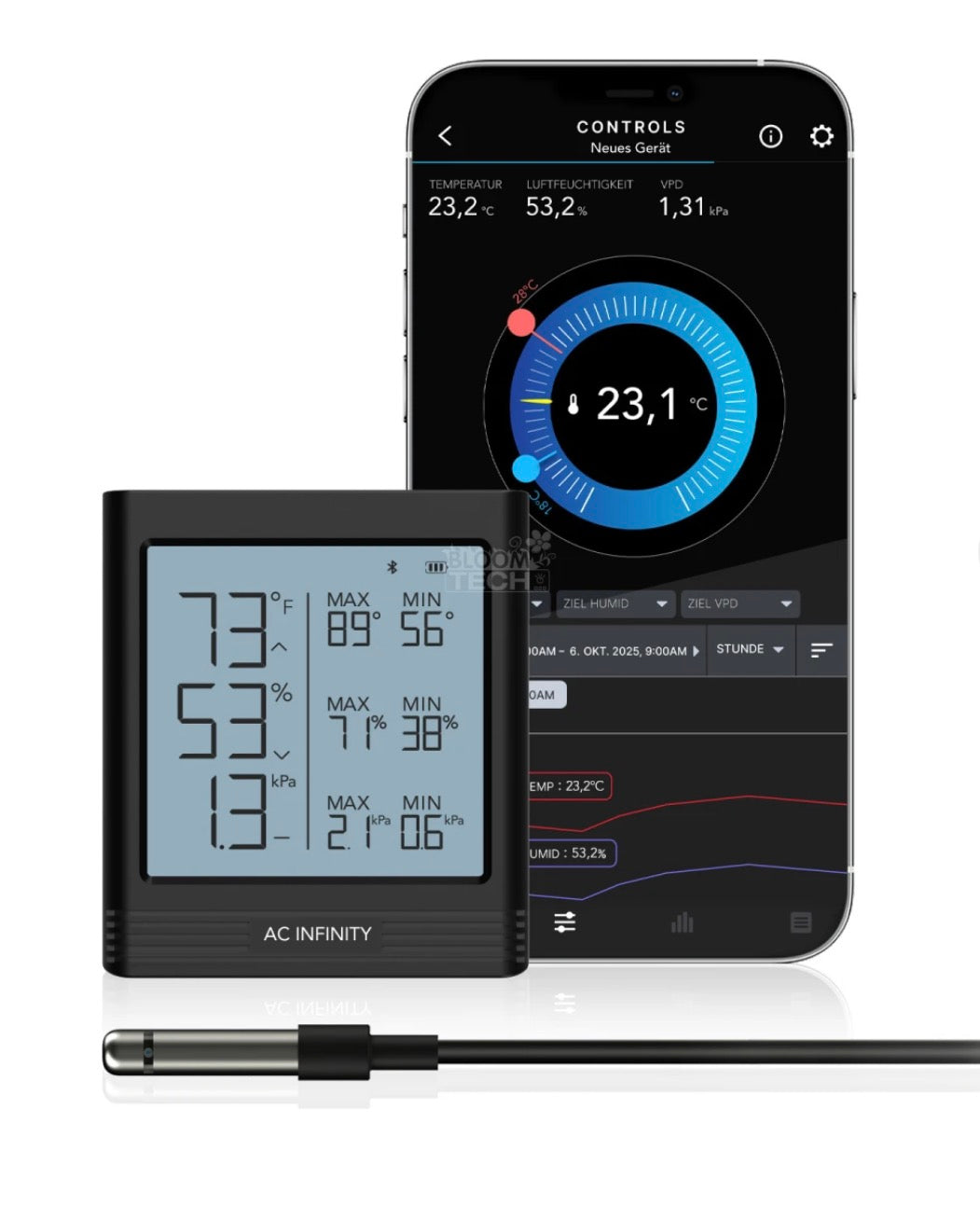 CLOUDCOM B1 AC Infinity Smart Thermo-Hygrometer mit 3,6 m Sensorsonde